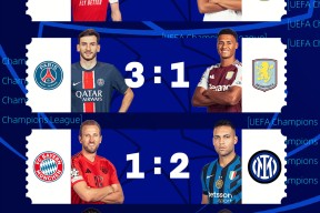 爱游戏登录入口 -包含欧超杯冲刺阶段再迎强敌；孟菲斯灰熊绝杀压哨；主帅态度：更衣室稳定；赛程密集仍需轮换的词条