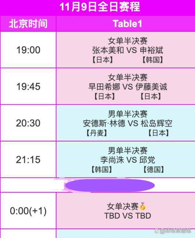 西班牙塞维利亚大学 西班牙塞维利亚大学